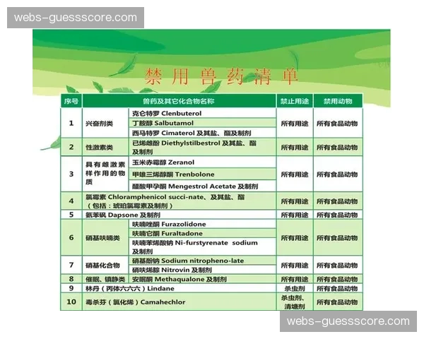 WADA更新禁用清单，三种新型肌肉增强物质被列入