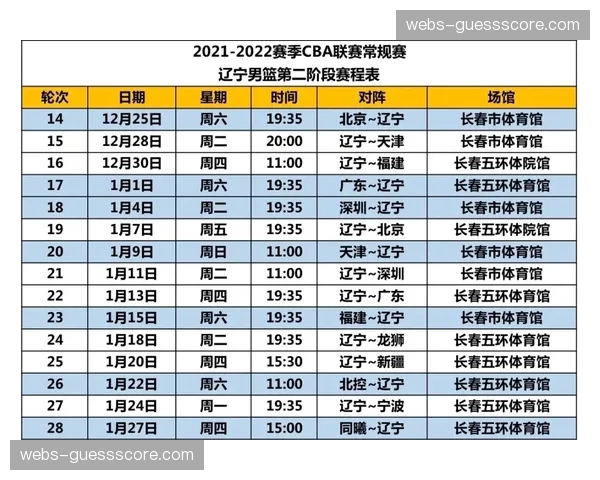 【2026年4月CBA联赛技术服务商与运营生态·人物·动态联赛首席执行官将出席全球体育科技峰会，介绍CBA数字化战略